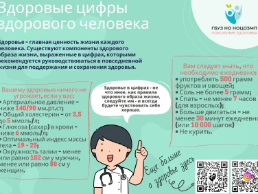 Информационные материалы по оздоровлению населения Балахнинского муниципального округа