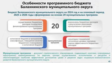 Бюджет для граждан