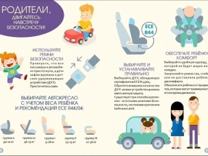 Пассажир – детское удерживающее устройство и ремни безопасности 