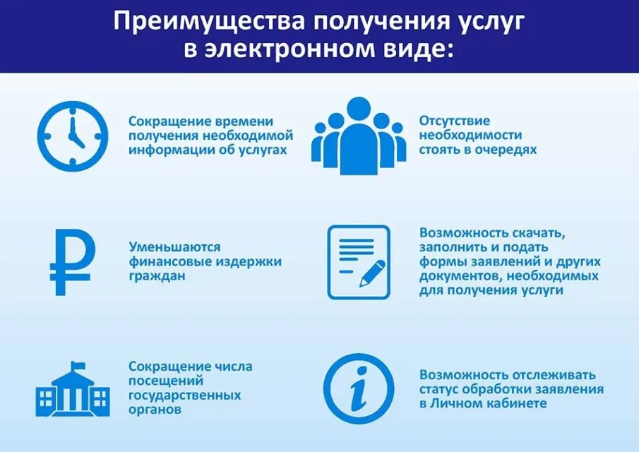 Получение социально-значимых услуг в электронном виде через ЕПГУ