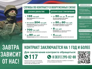 Служба по контракту в вооруженных силах