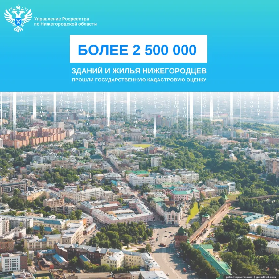 В Нижегородской области пересчитали кадастровую стоимость 2,5 миллионов зданий и жилья горожан