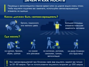 Госавтоинспекция напоминает пешеходам о необходимости использовать световозвращающие элементы в темное время суток 