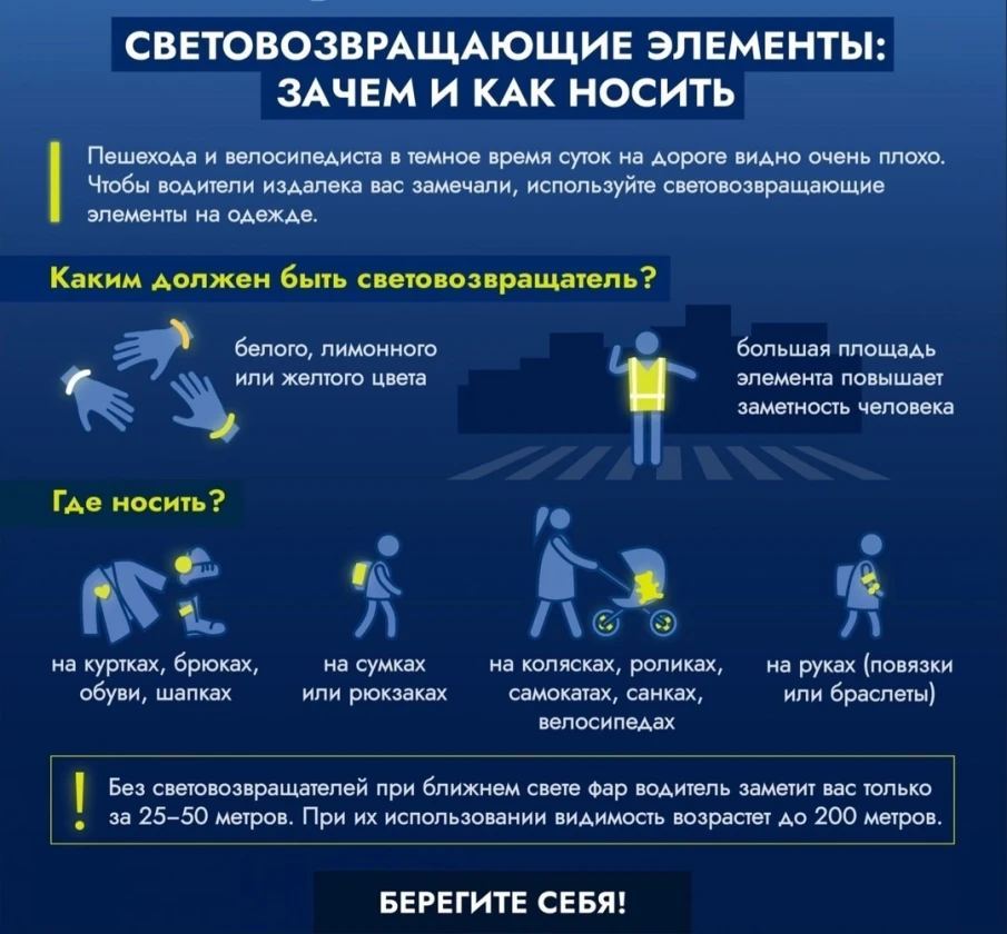 Госавтоинспекция напоминает пешеходам о необходимости использовать световозвращающие элементы в темное время суток 