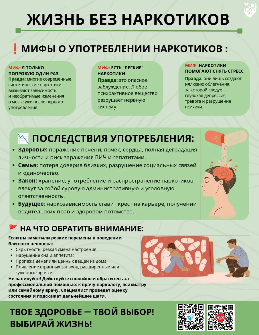 Неделя профилактики употребления наркотических средств: опасность, признаки и пути помощи