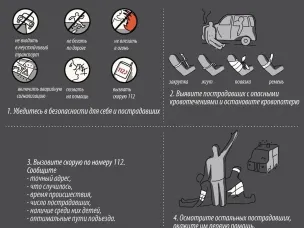 Оказание первой помощи при дорожно – транспортных происшествиях