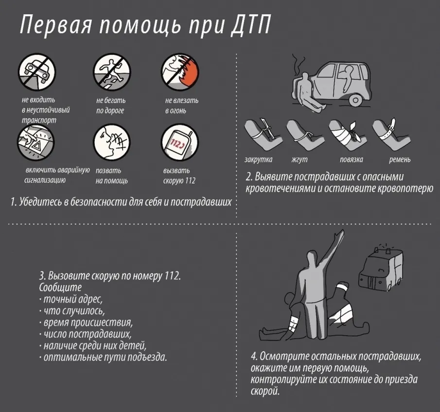 Оказание первой помощи при дорожно – транспортных происшествиях