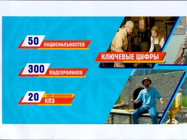 НАЦИОНАЛЬНОСТЬ.RU