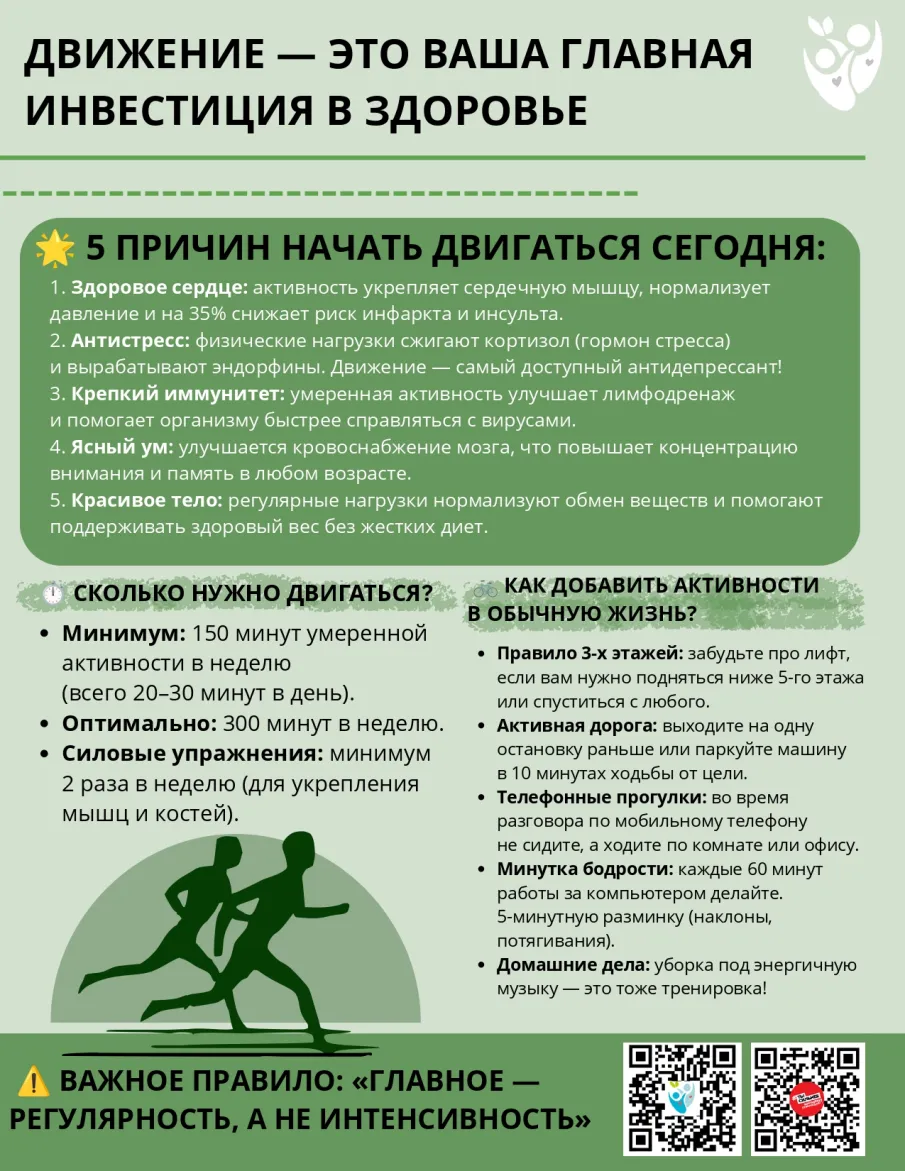 Почему физическая активность необходима каждому