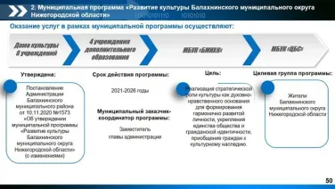 Бюджет для граждан